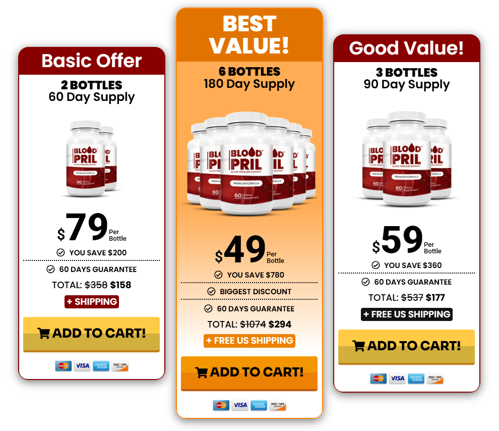 BloodPril Price