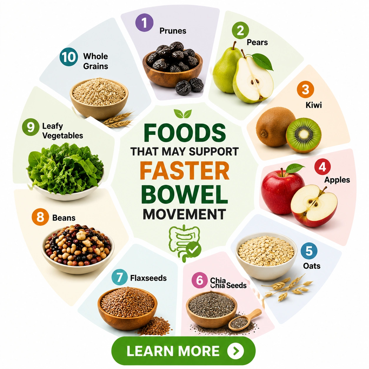 Foods That May Support Faster Bowel Movement