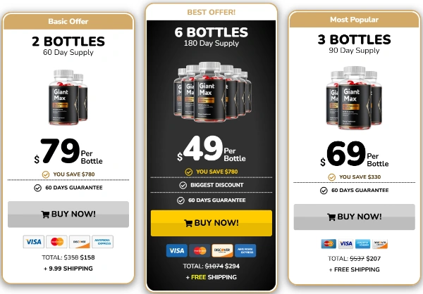 GiantMax Price