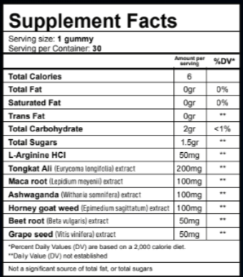JellyBoost Supplement facts