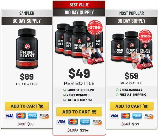 PrimeBoost Price