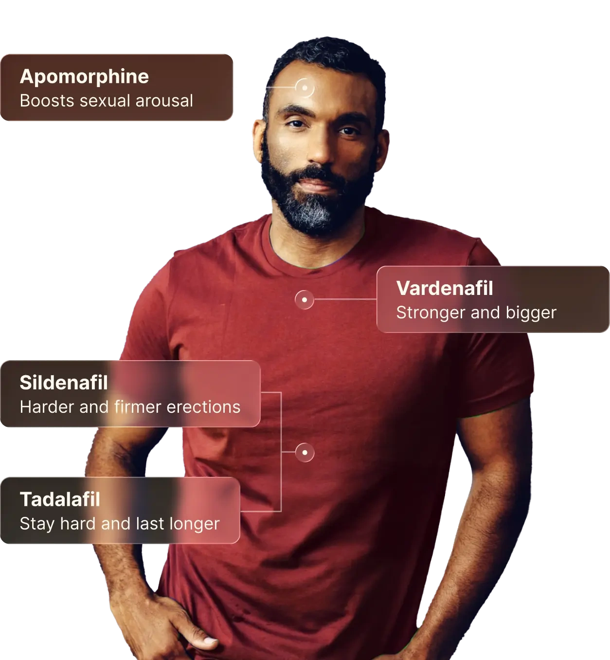 Taurus ED Ingredients