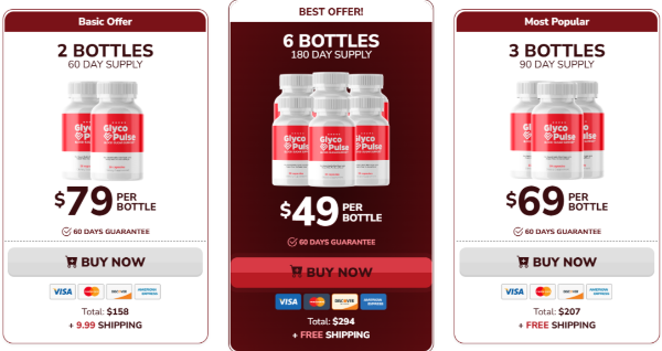 GlycoPulse price details