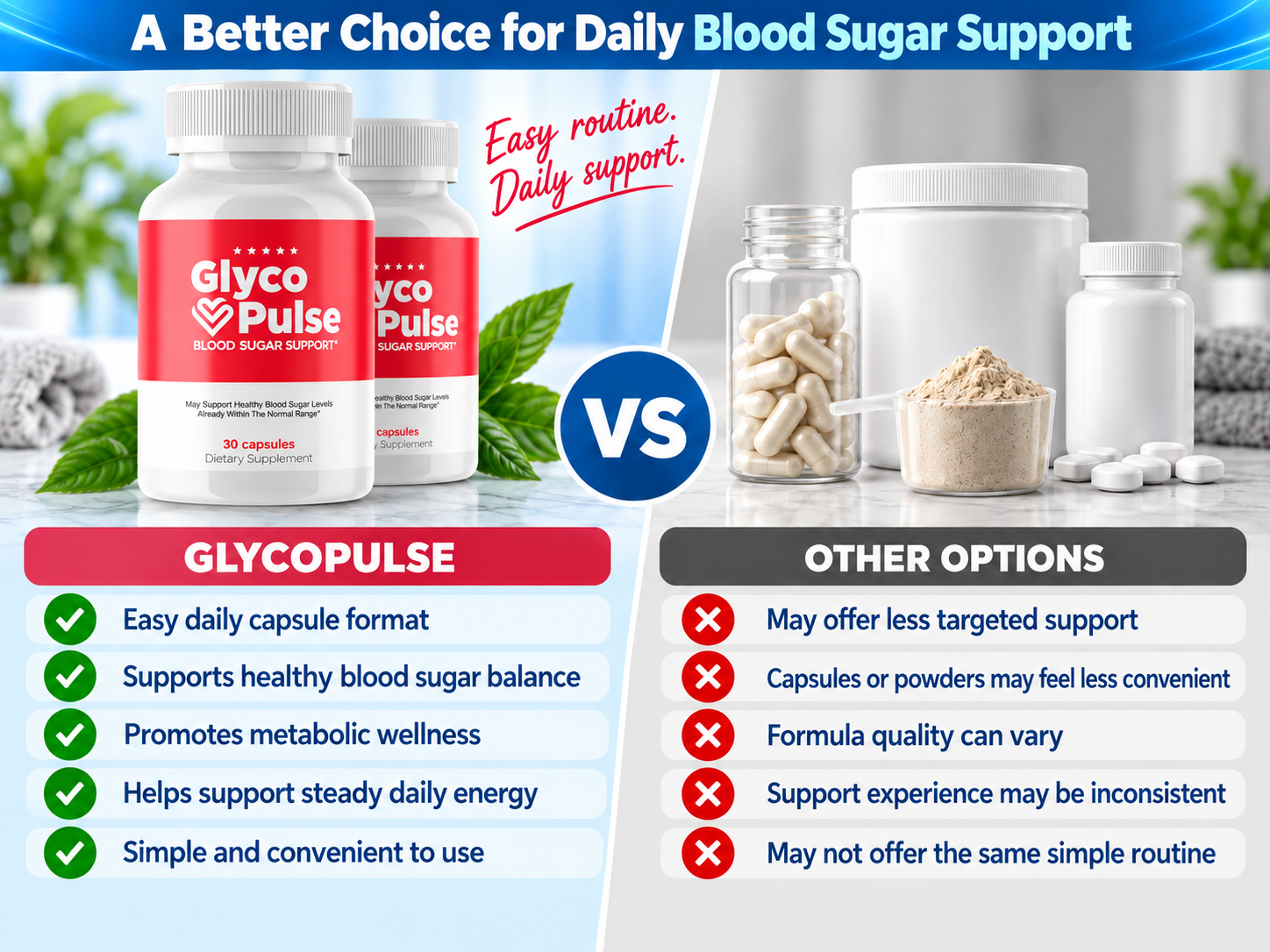 GlycoPulse vs others