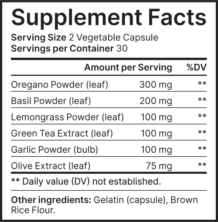 Nail Exodus Supplements facts