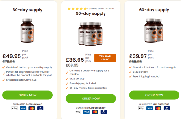 Revixol Diet UK price