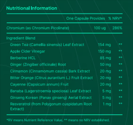 Revixol Diet UK supplement facts