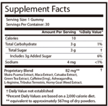SodaPeak supplement facts